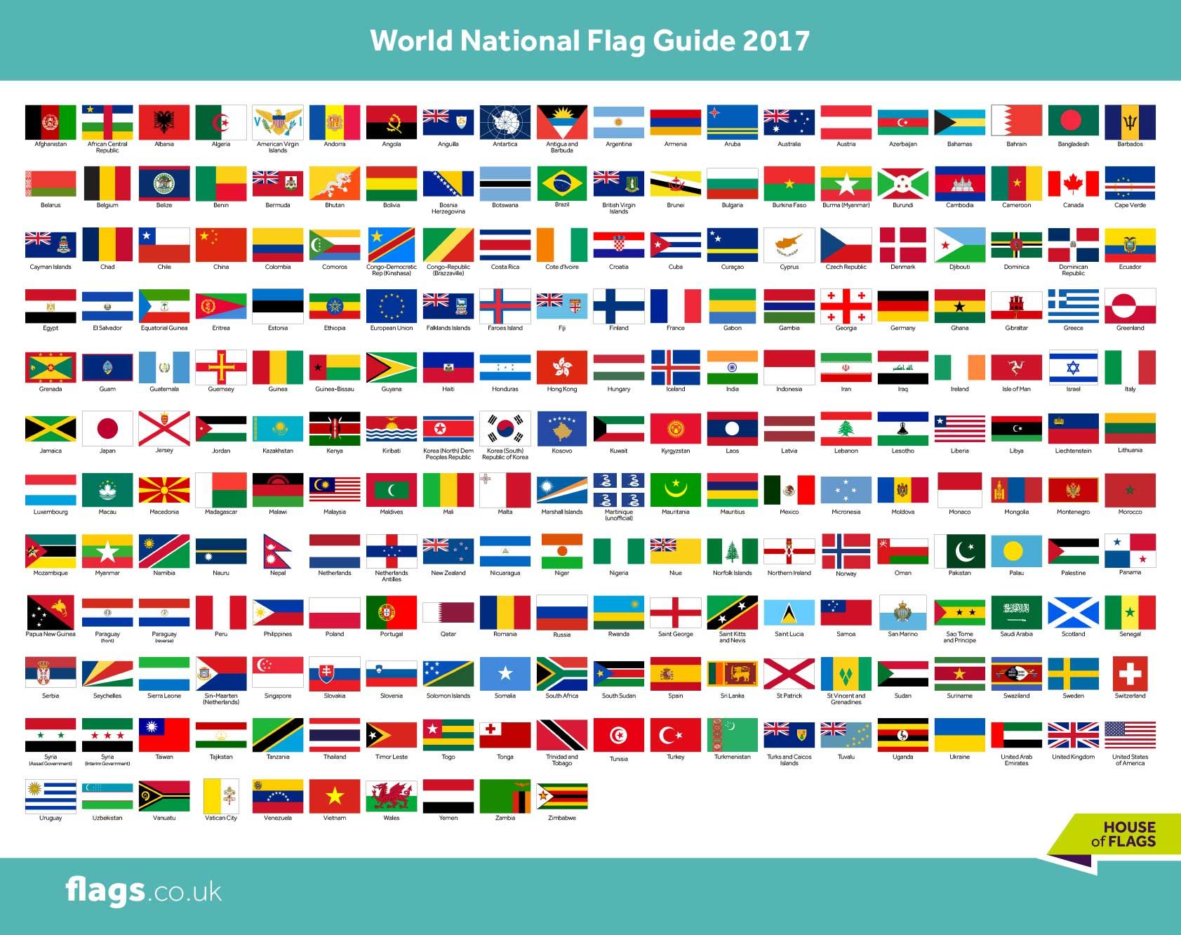 Схема флаги государств