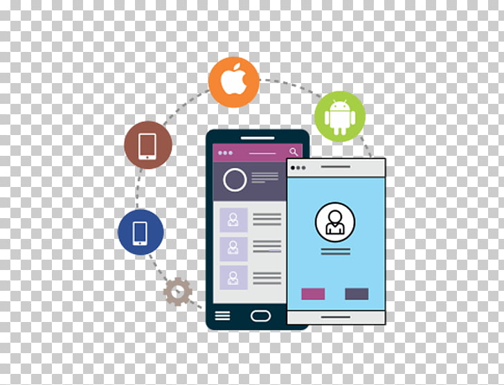 Website development Mobile app development Application