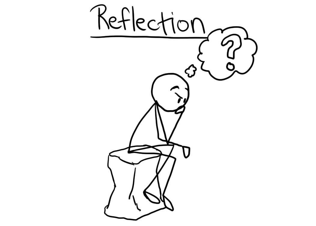 Free Student Reflection Cliparts, Download Free Clip Art