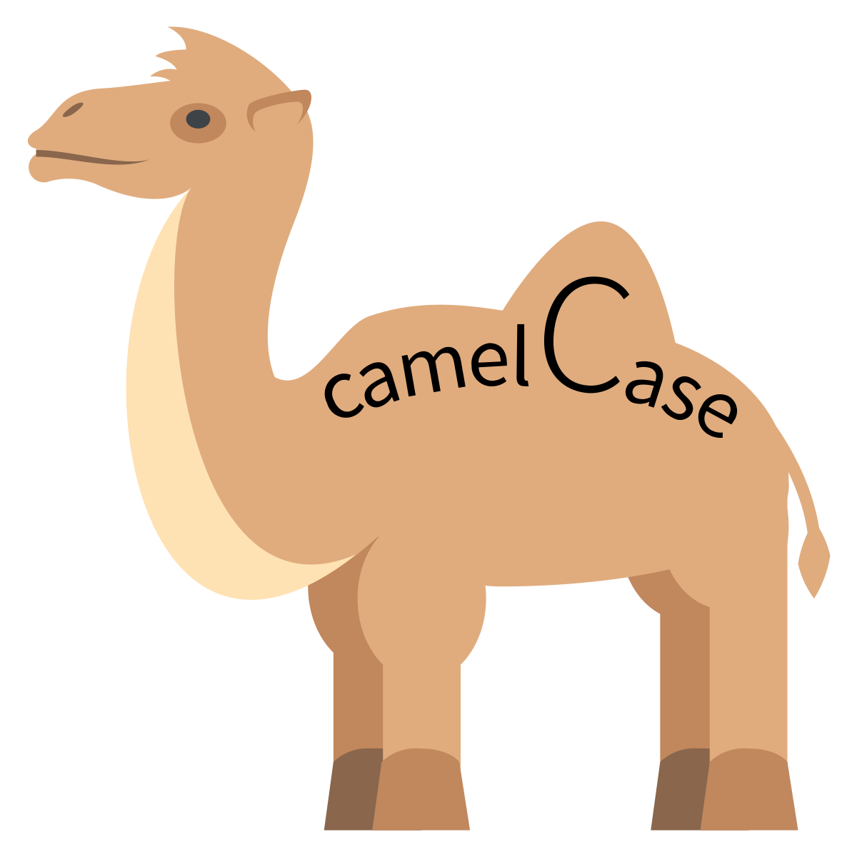 Camel case