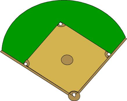 Baseball diamond diagram.