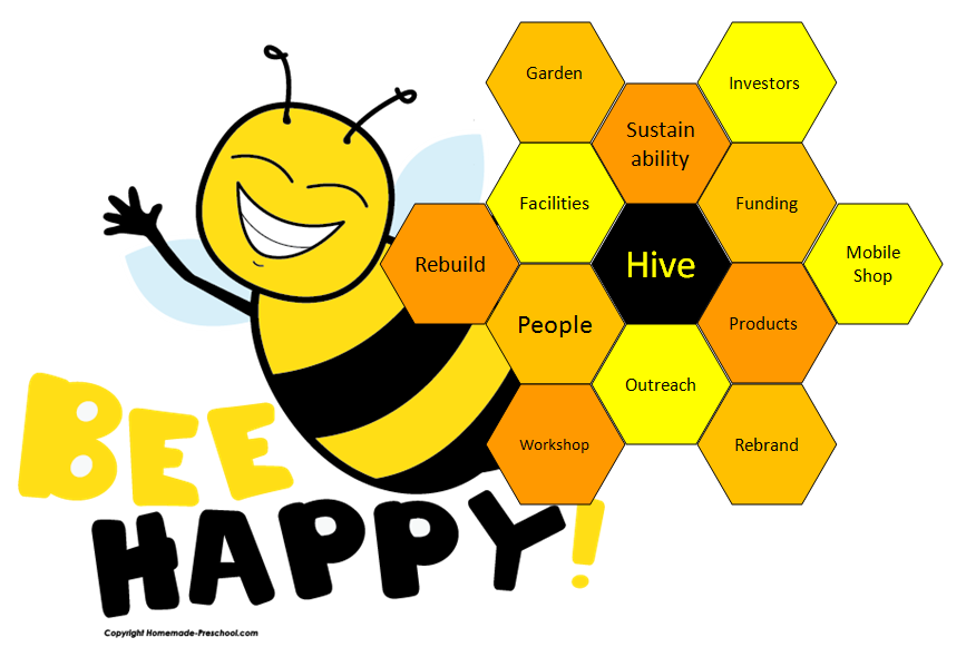 Free bee hive.