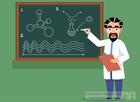 Blackboard clipart science.