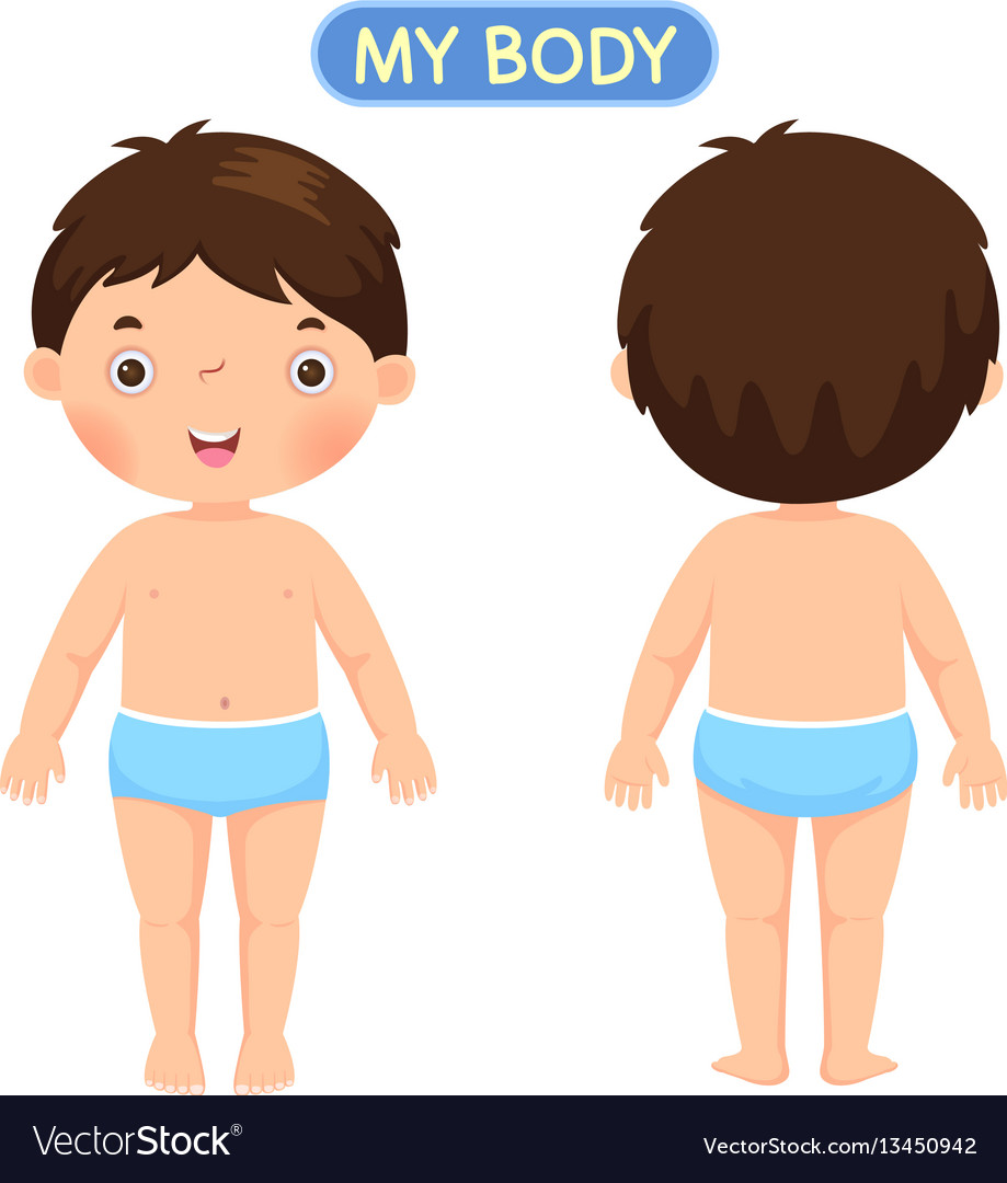 A boy showing parts of the body