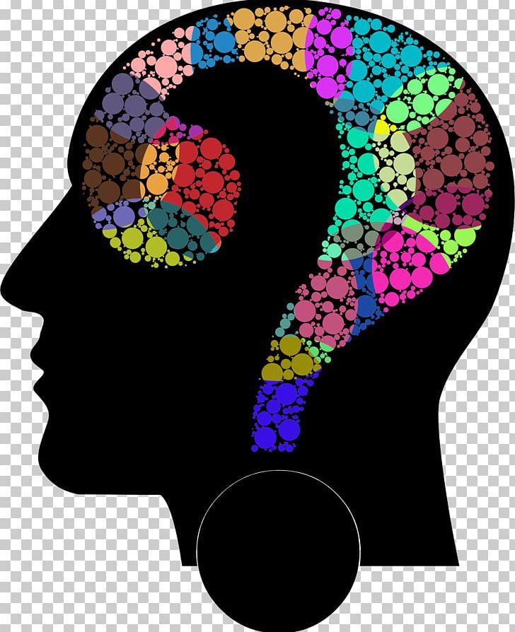 Human Head Brain PNG, Clipart, Brain, Circle, Color