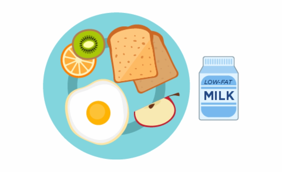 Healthy Breakfast Plate Clipart , Png Download