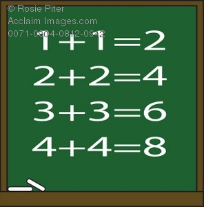 Clipart Illustration of a Chalkboard With Addition Equations