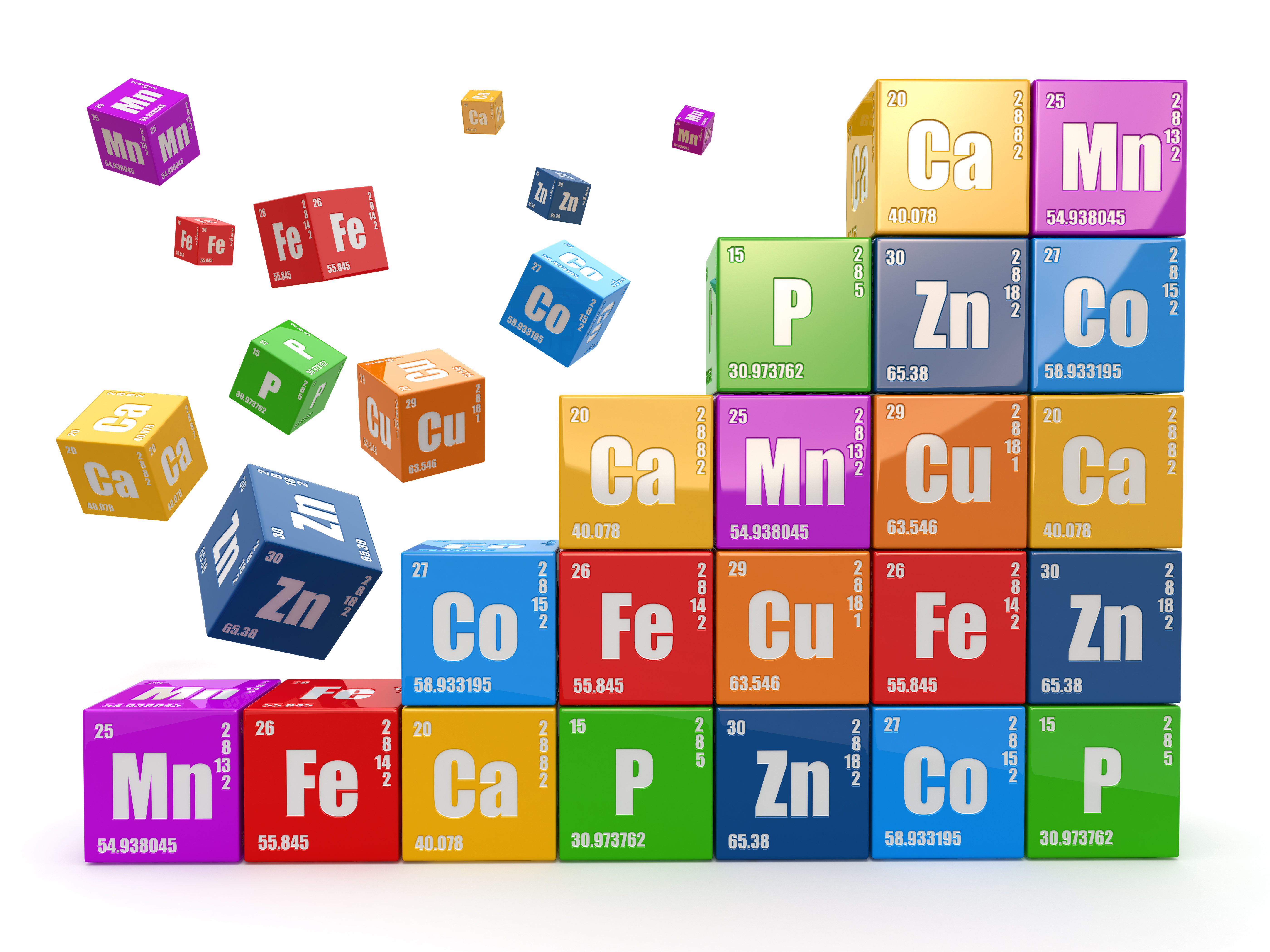 Chemistry periodic table.