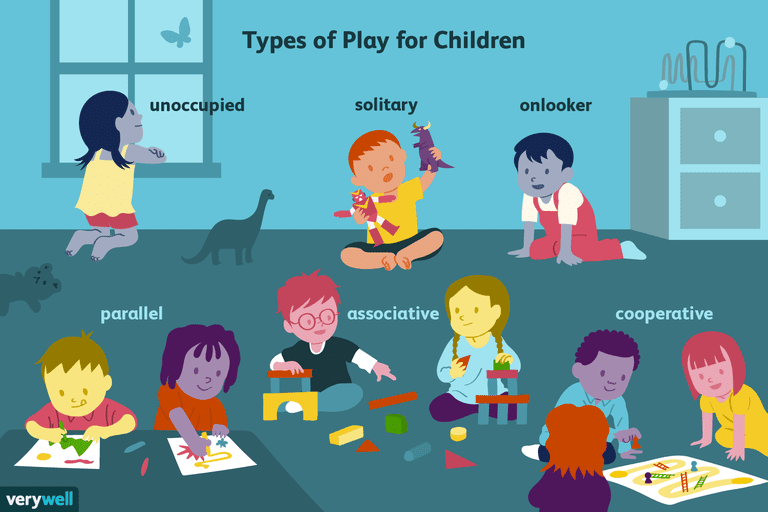 Important Types of Play in Your Child