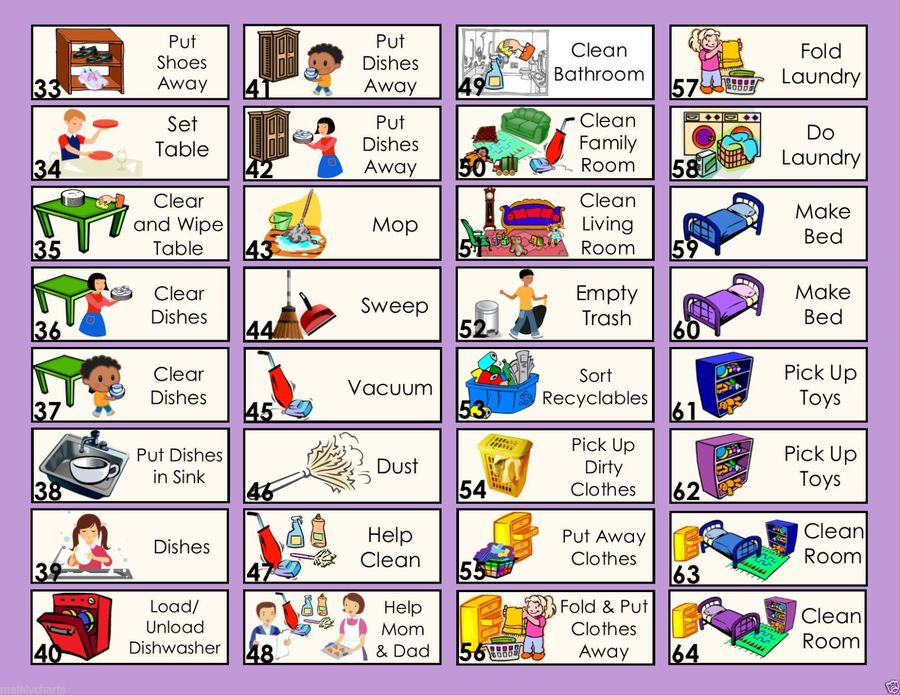Download chores token clipart Chore chart Child Housekeeping