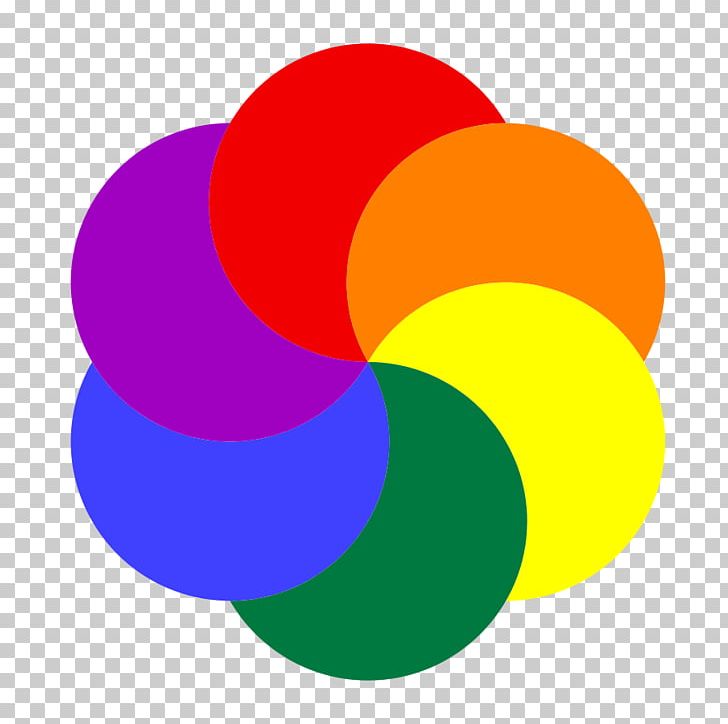 Rainbow circle png.