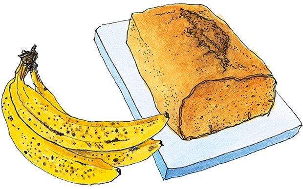 Free Banana Bread Cliparts, Download Free Clip Art, Free
