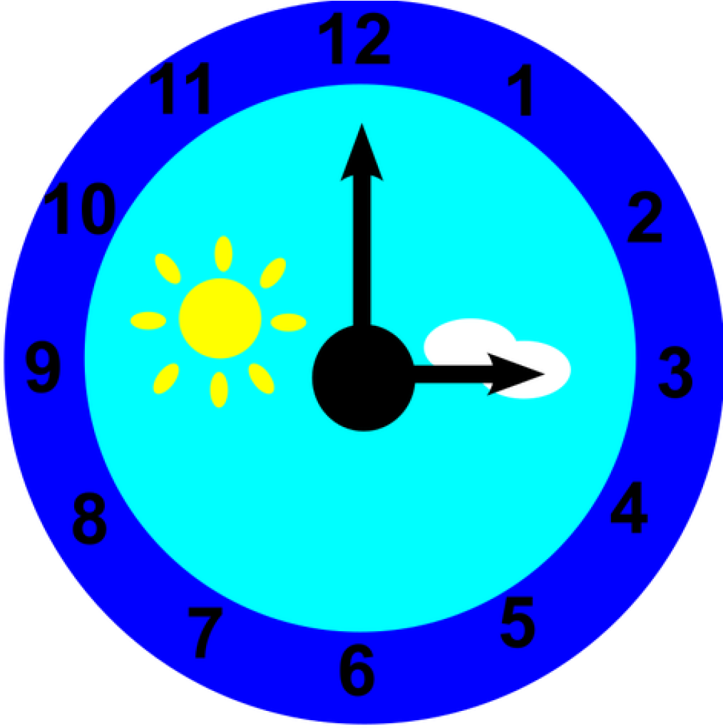 Digital Clock Jam Dinding Alarm Clocks Clock Face