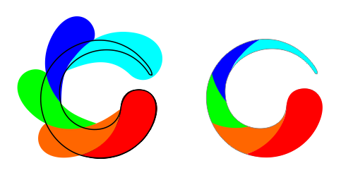 How to make multiple swirl design circle