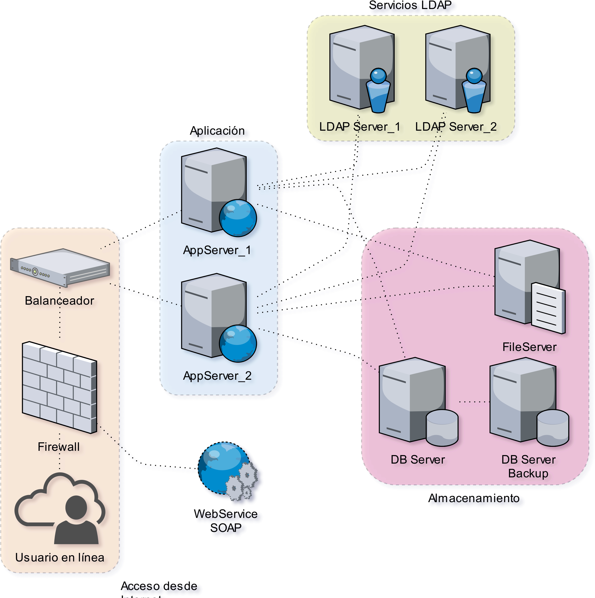 Database server and.