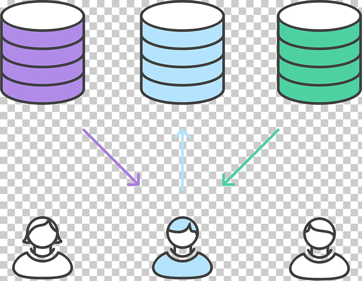 Workflow Git Management Branching , database PNG clipart