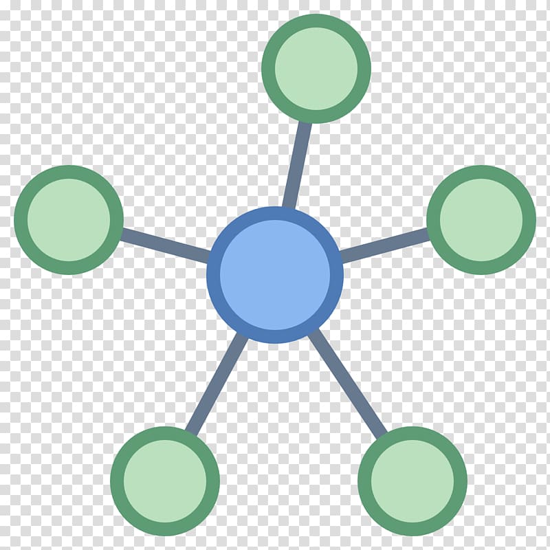 Mesh networking network.