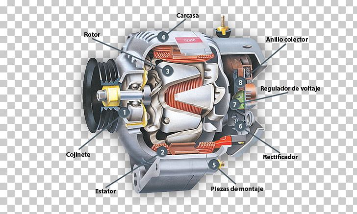 Alternator Electric Generator Car Electricity Spare Part PNG