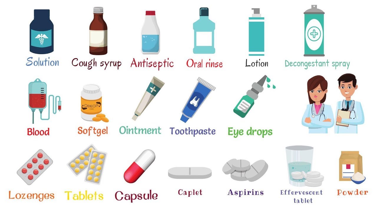 Medicine Names List with Pictures