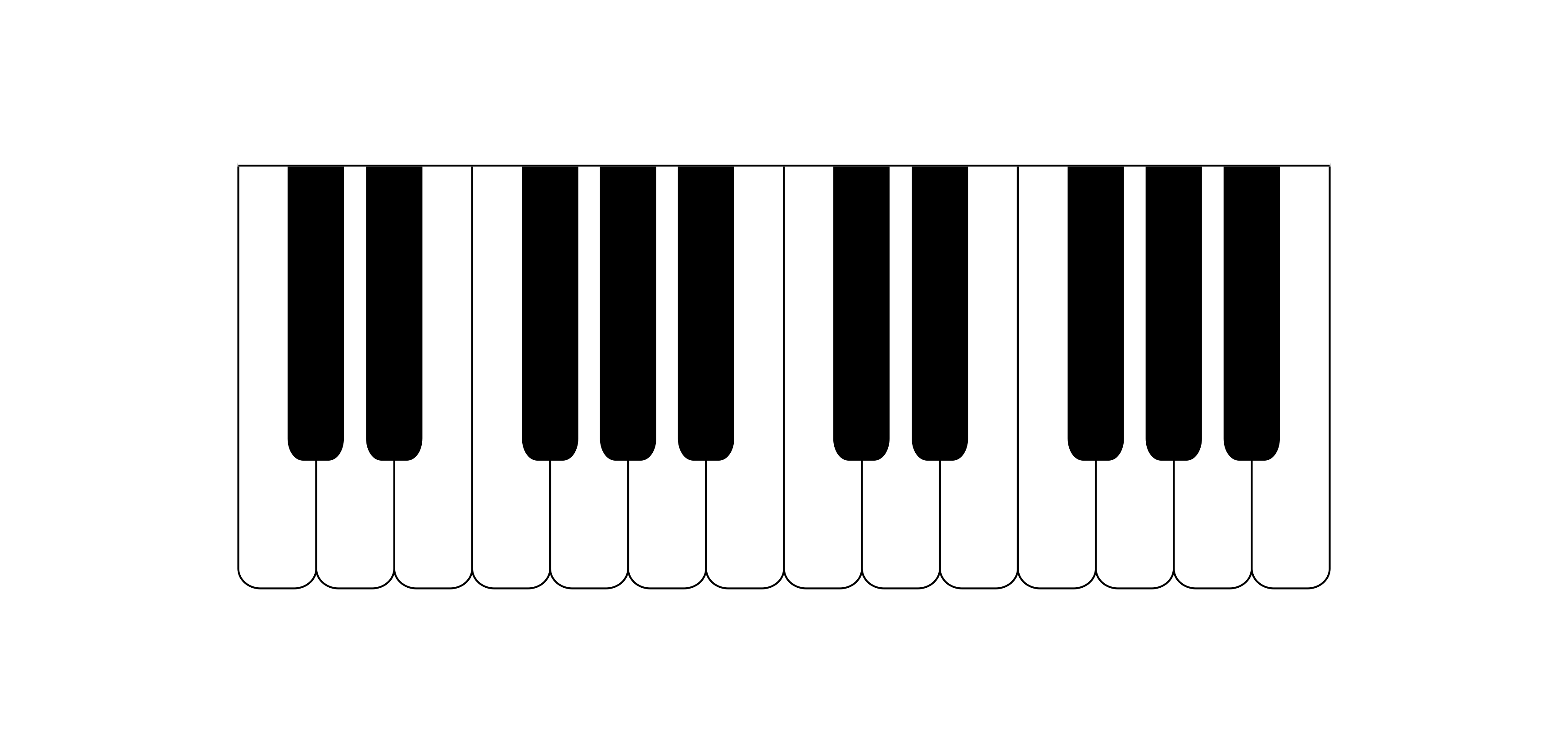Digital piano electronic.
