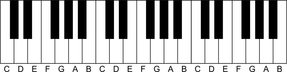 Free Piano Keys Png, Download Free Clip Art, Free Clip Art