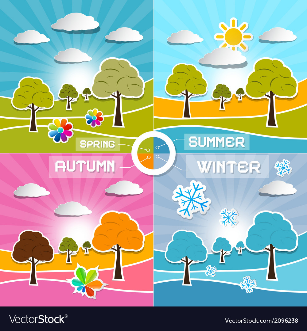 Four Seasons Landscape Backgrounds