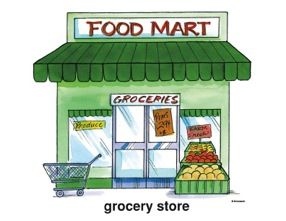 Community Grocery Store Survey