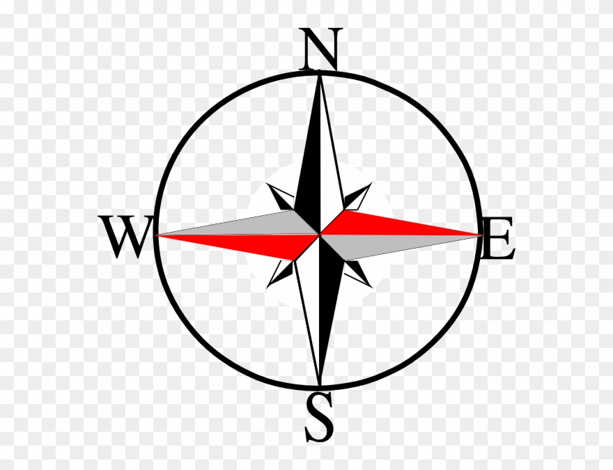 South clipart compass.