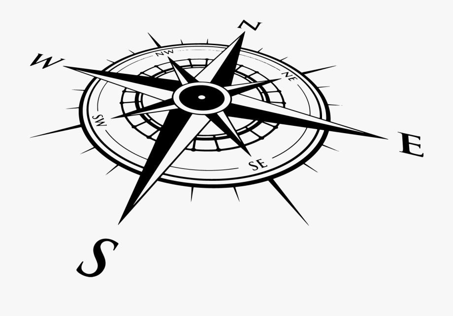 Picture compass rose.