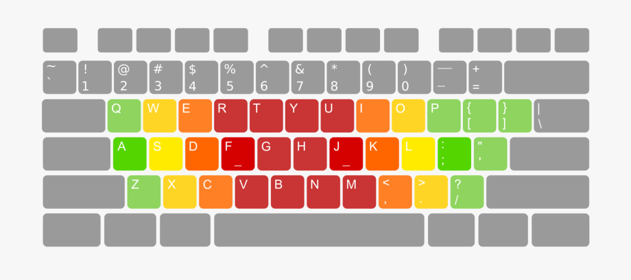 Clipart Of Computer Keyboard