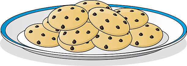 Cookie clipart plate.