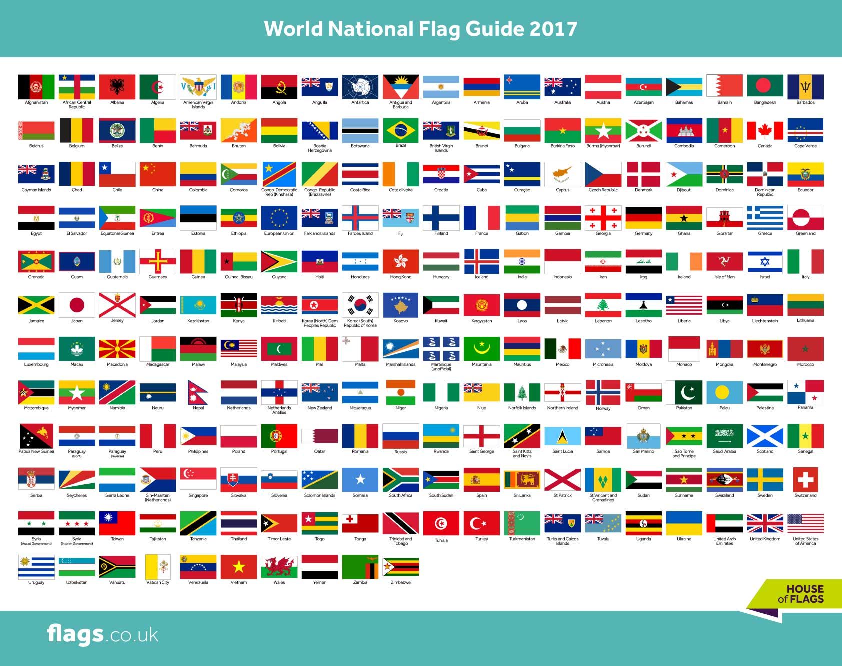 Country Flag Clipart A To Z Pictures On Cliparts Pub 2020 