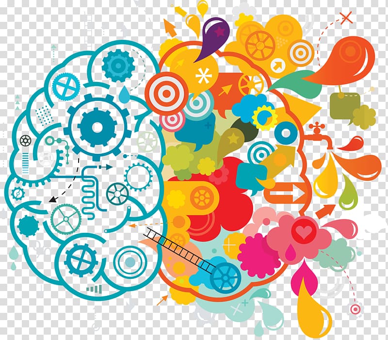 Your Creative Brain Creativity Mind , creative transparent