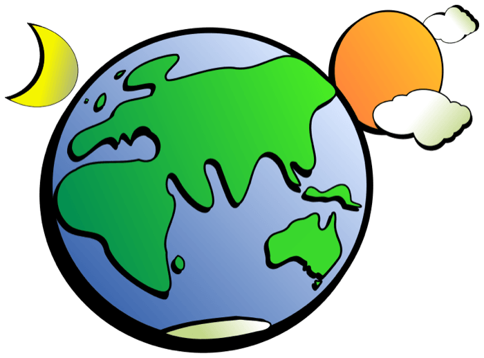 earth clipart rotating