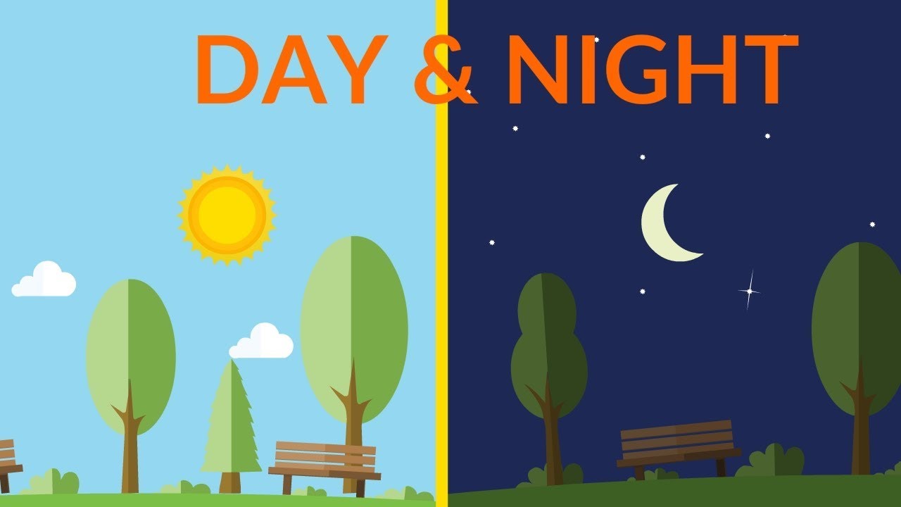 Day and night explained for children