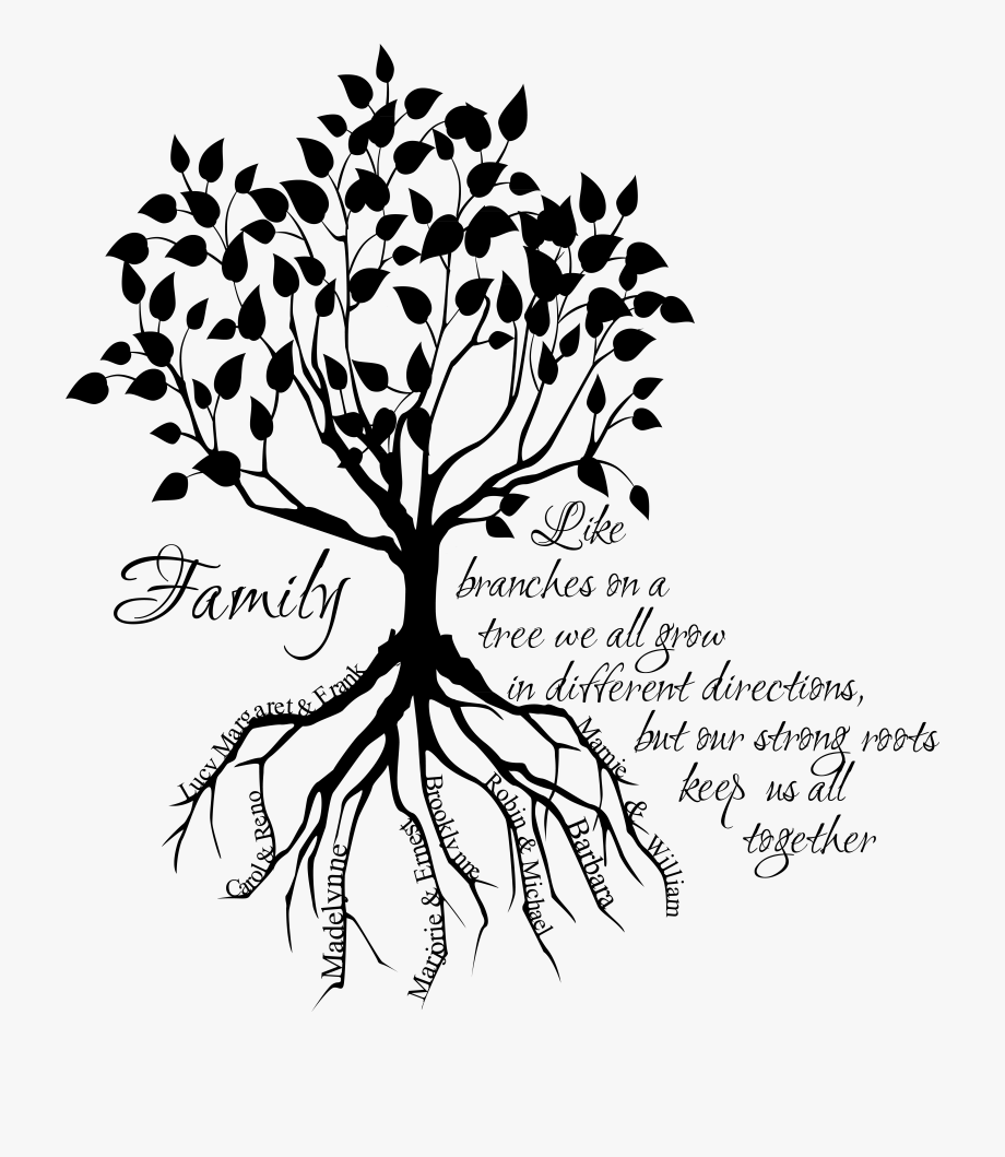 Family tree clipart.