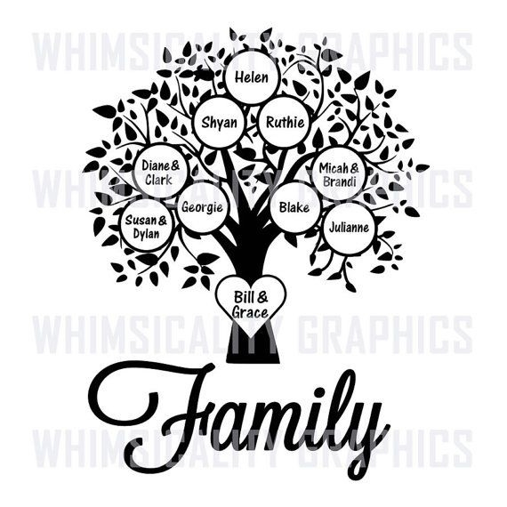 Digital File Family Tree Blank Template By