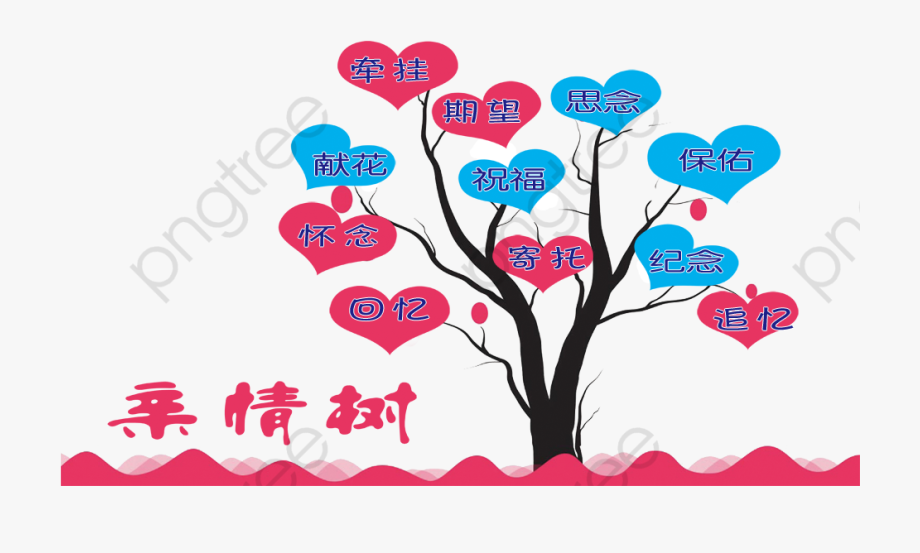 Family Tree Clipart Heart