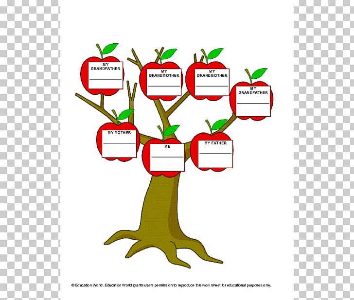 Family Tree Genealogy Template Ancestor PNG, Clipart