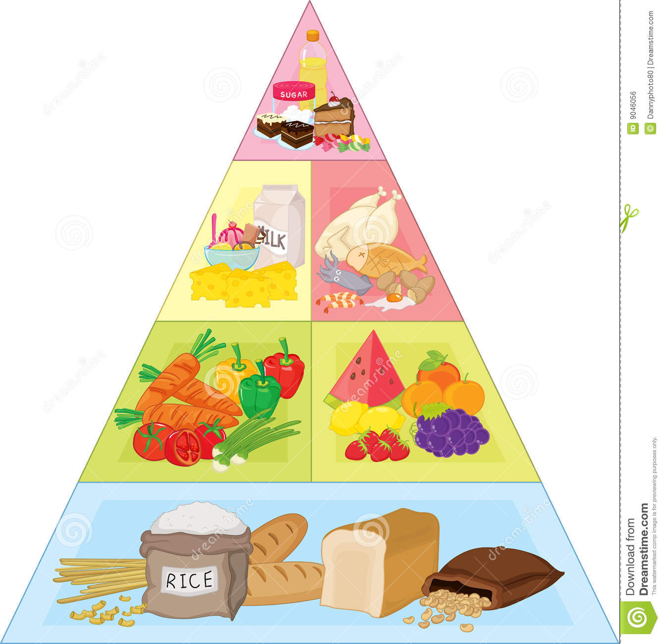 66 food pyramid.