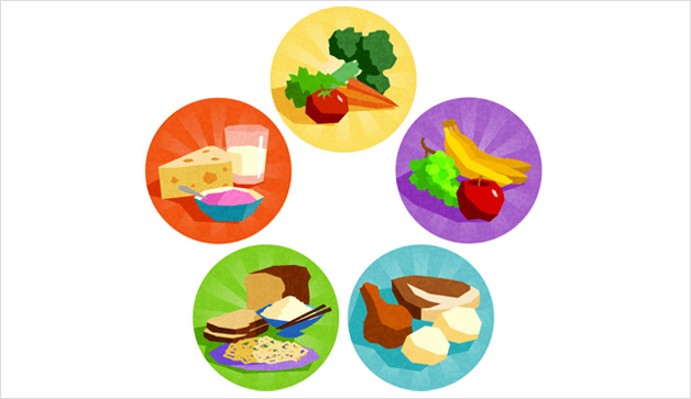 Free Images Of Food Groups, Download Free Clip Art, Free