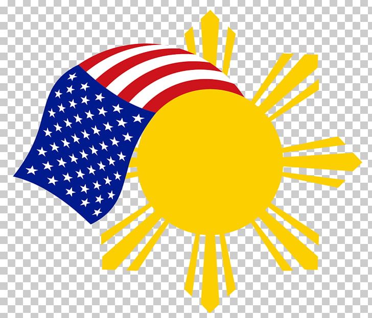 Flag Of The Philippines National Symbols Of The Philippines