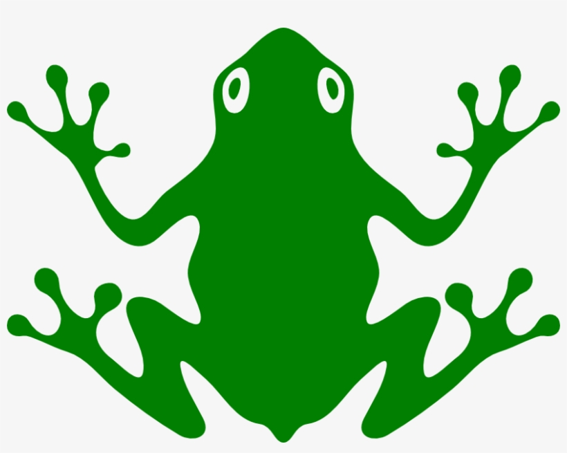Frog clipart easy.