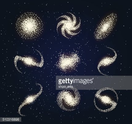 Galaxy Types Astronomy Abstract Vector premium clipart