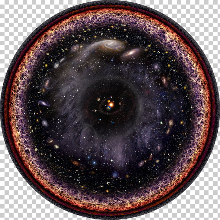 Observable universe astronomy.