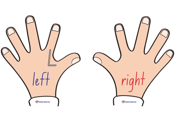 Left hand right hand clipart