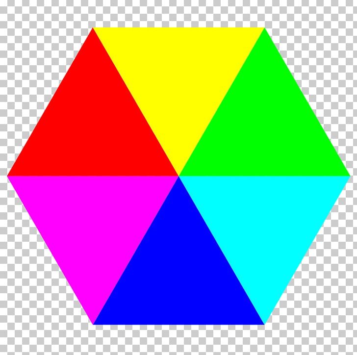 Hexagon color triangle.