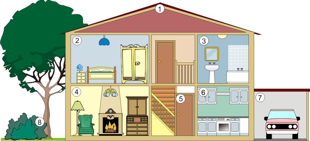 Parts Of The House Kitchen Clipart