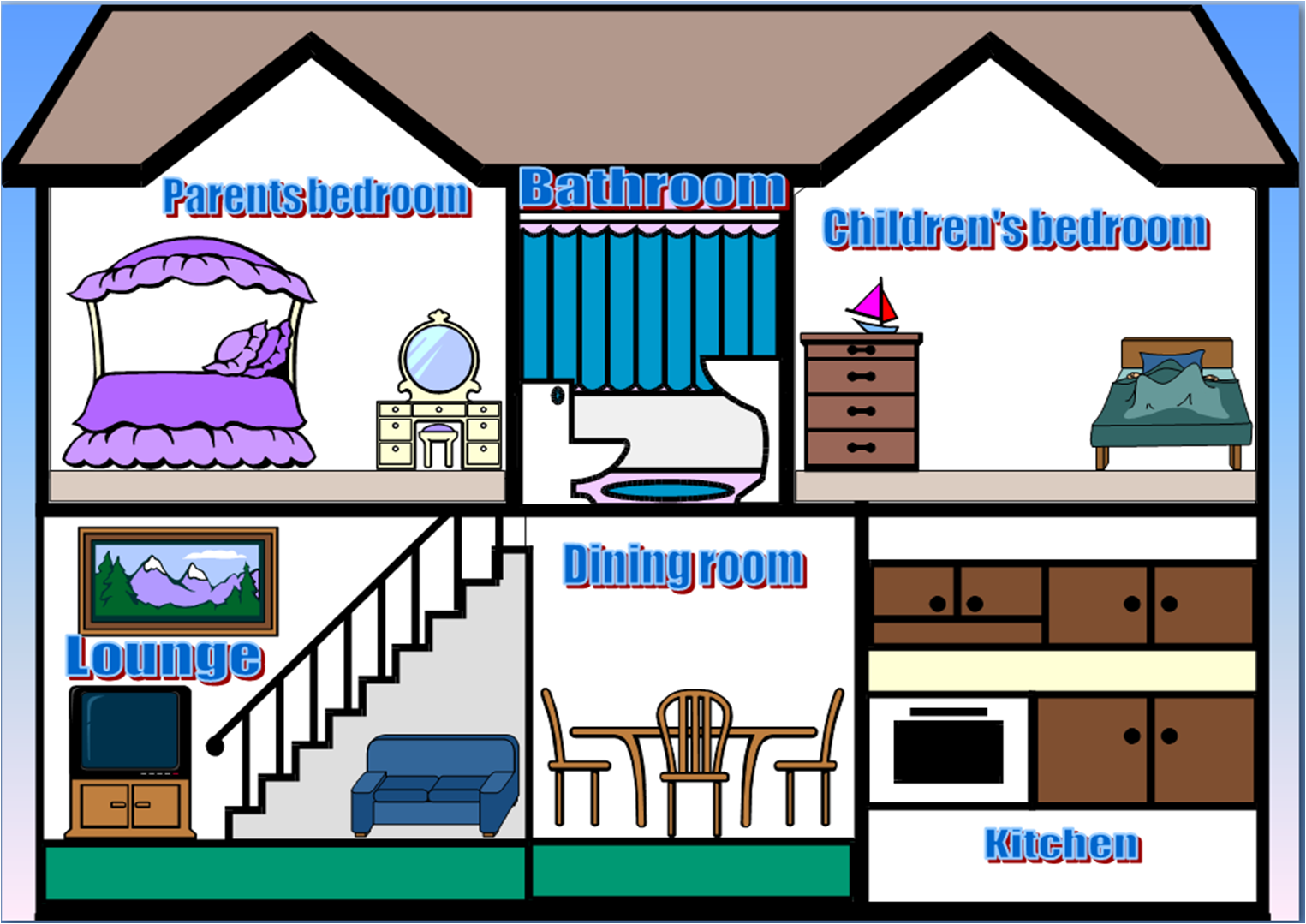 House Rooms for Kids. Rooms in the House for Kids. Parts of the House for Kids. Rooms in the House pictures.