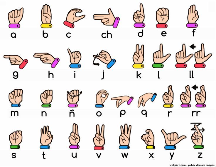 Sign language clipart letter b